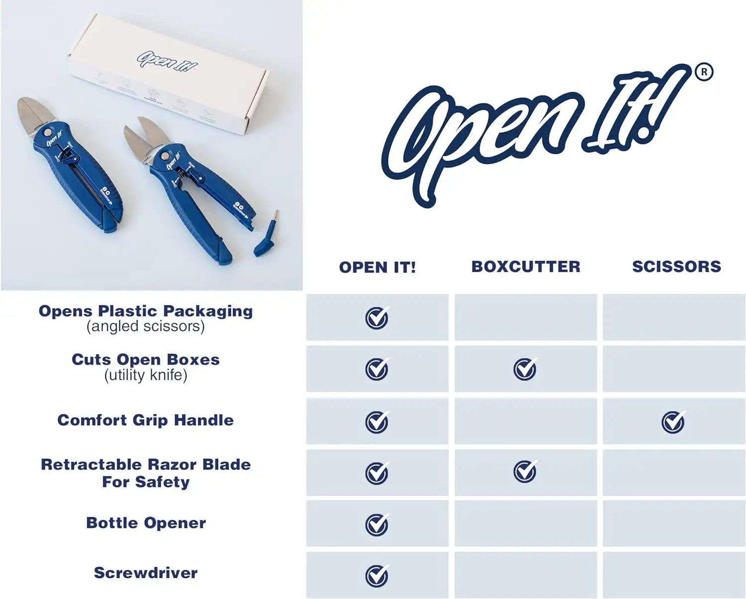 Zibra Open-It! All-In-One Multi Tool_ - 71lxs y0l._ac_sl1500_